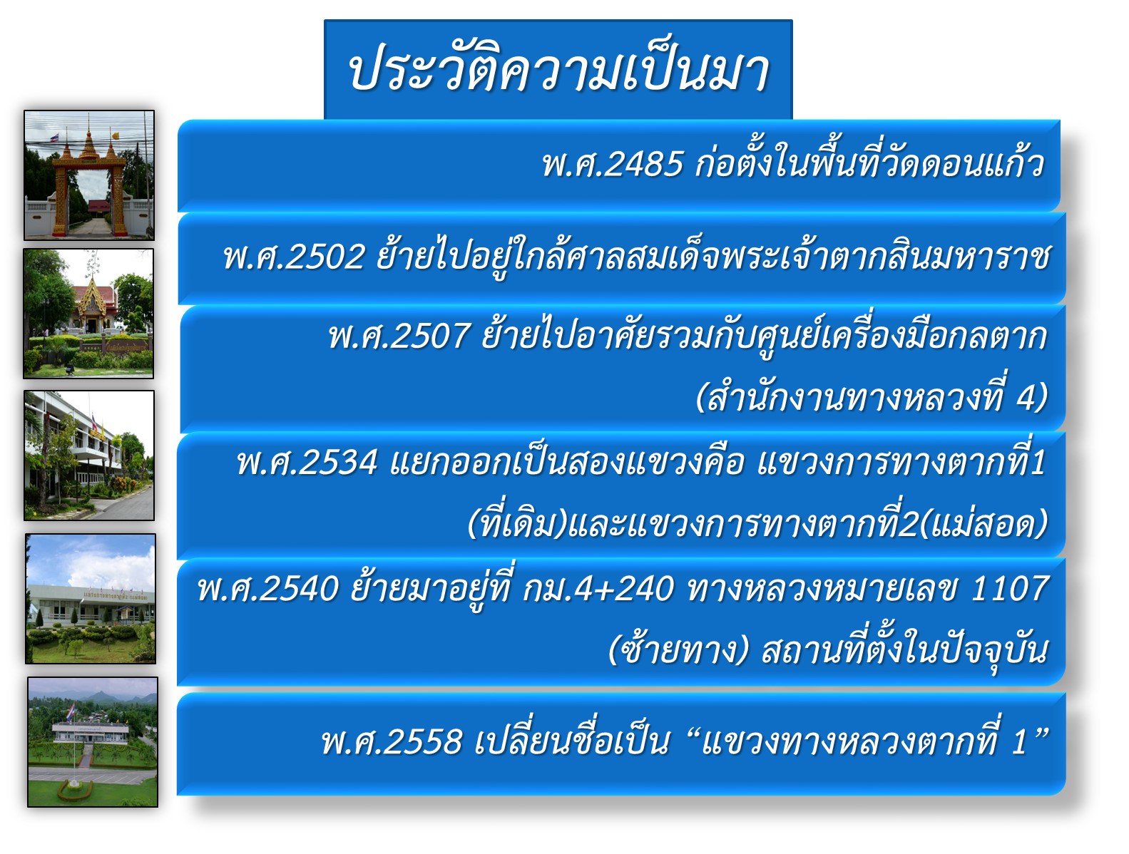 ข้อความอธิบายภาพเริ่มต้น